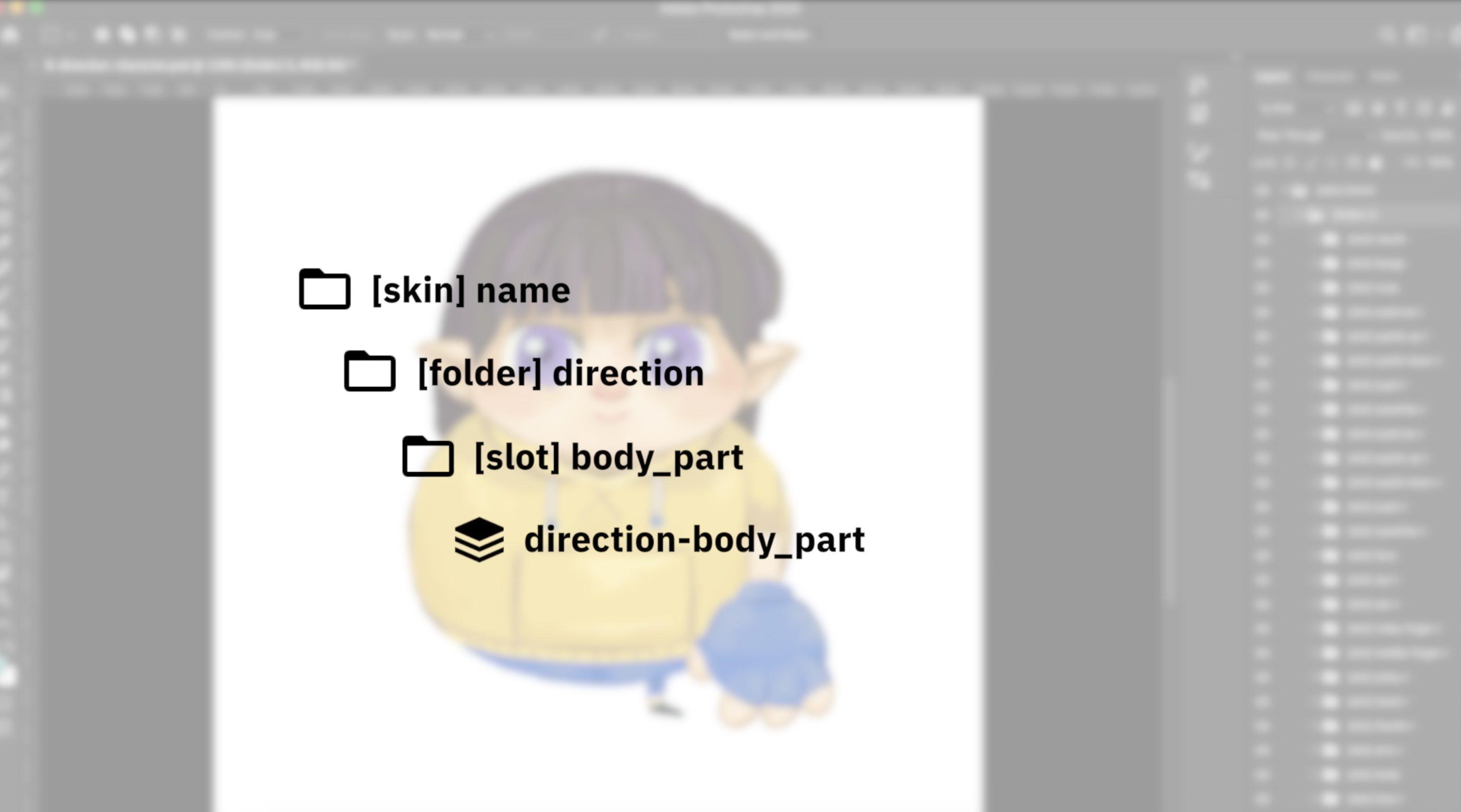 Spine 8 Direction Character – photoshop structure