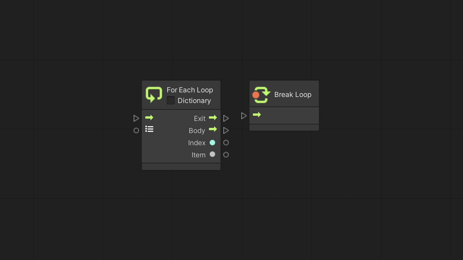 Unity Visual Scripting – For Each Loop and Break Loop nodes