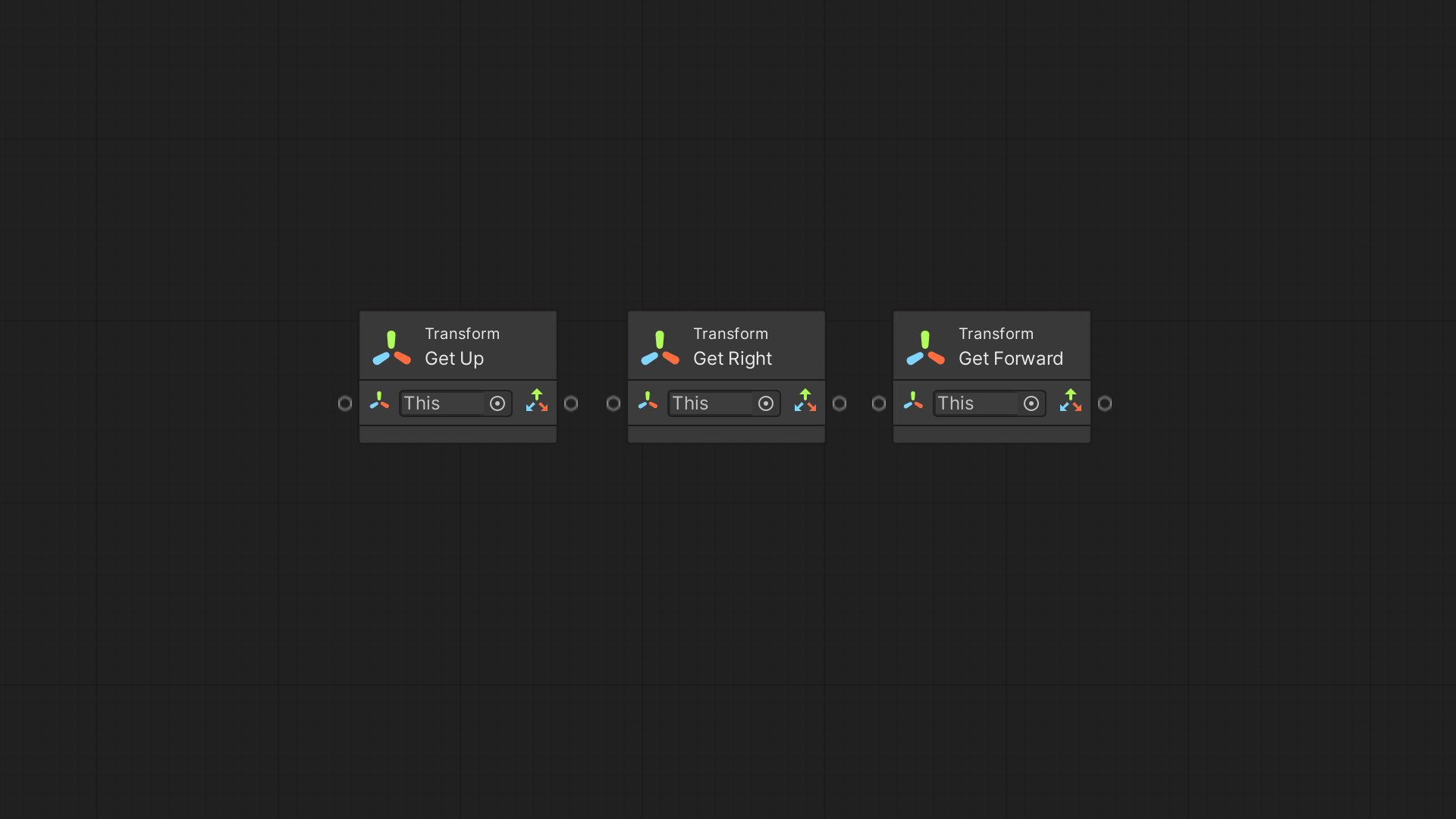 Unity Visual Scripting – Transform Get Up, Get Right, Get Forward
