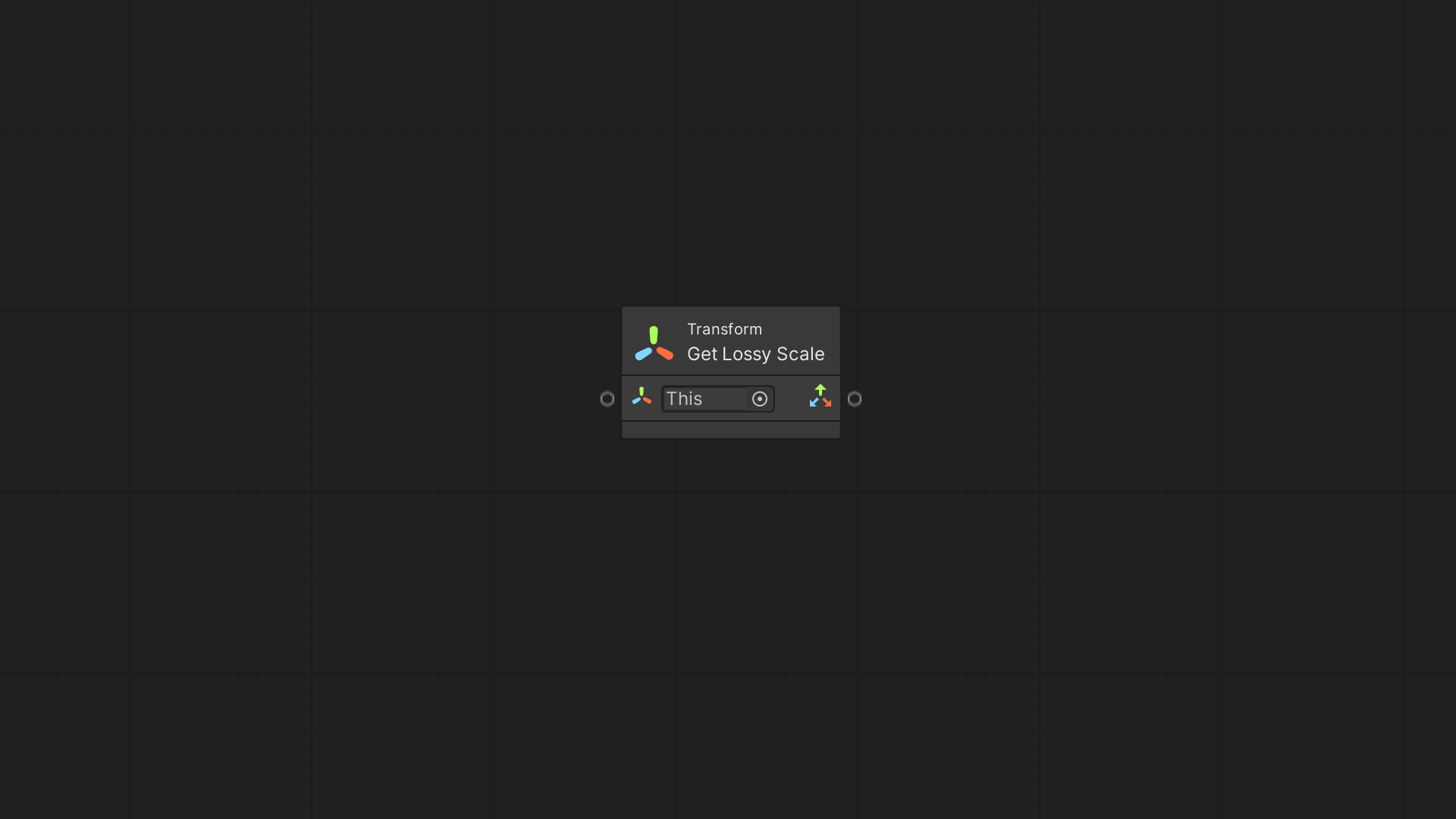 Unity Visual Scripting – Get Loosty Scale
