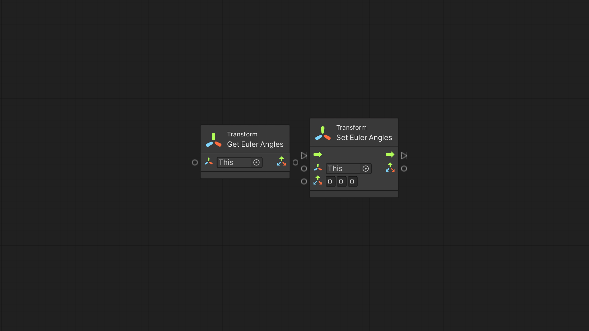 Unity Visual Scripting – Get/Set Euler Angles