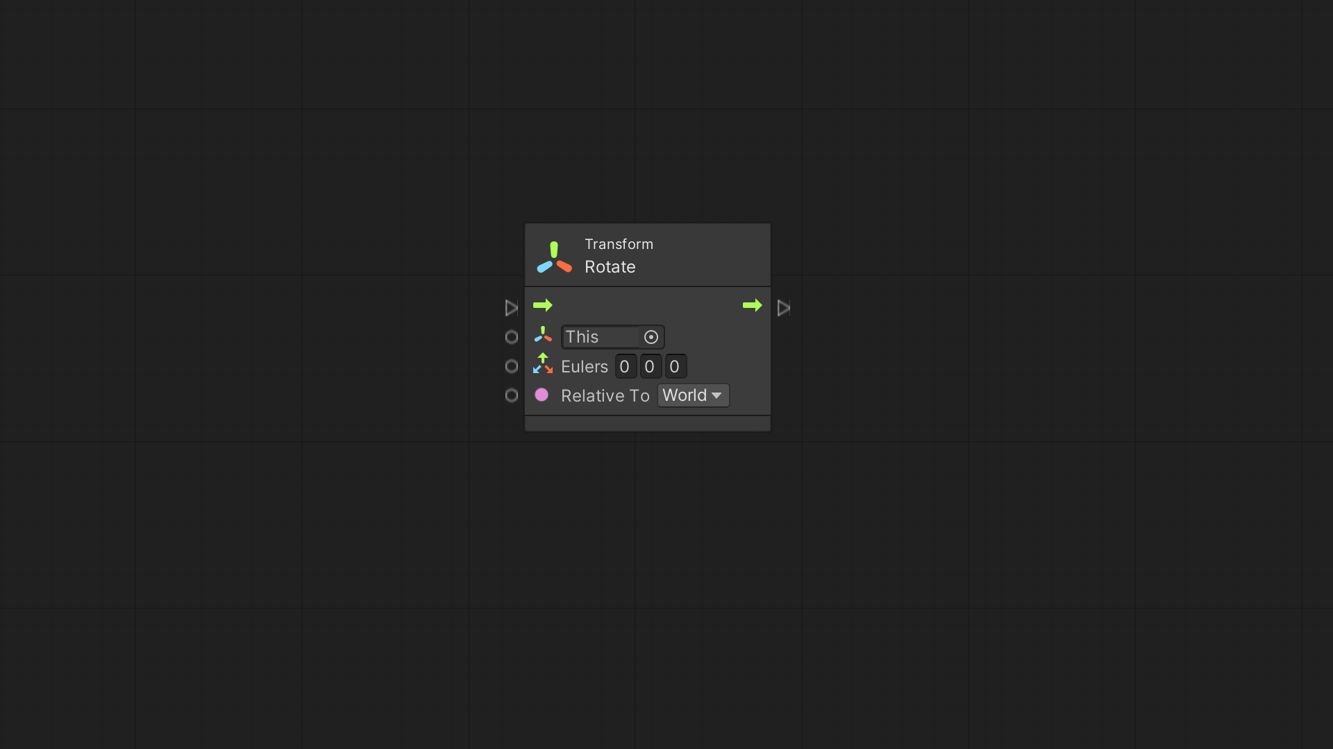 Unity Visual Scripting – Rotate