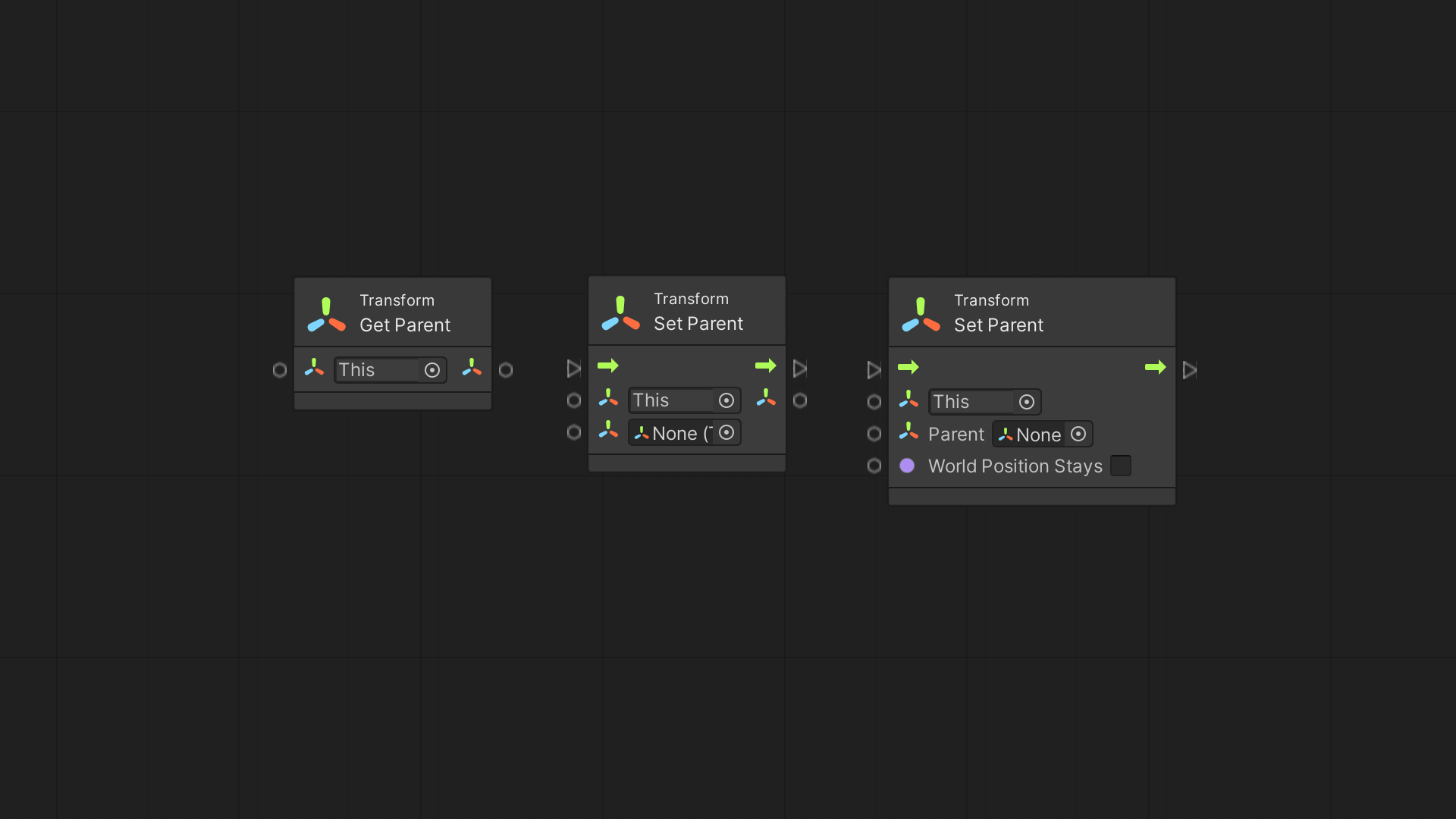 Unity Visual Scripting – Get/Set Parnet