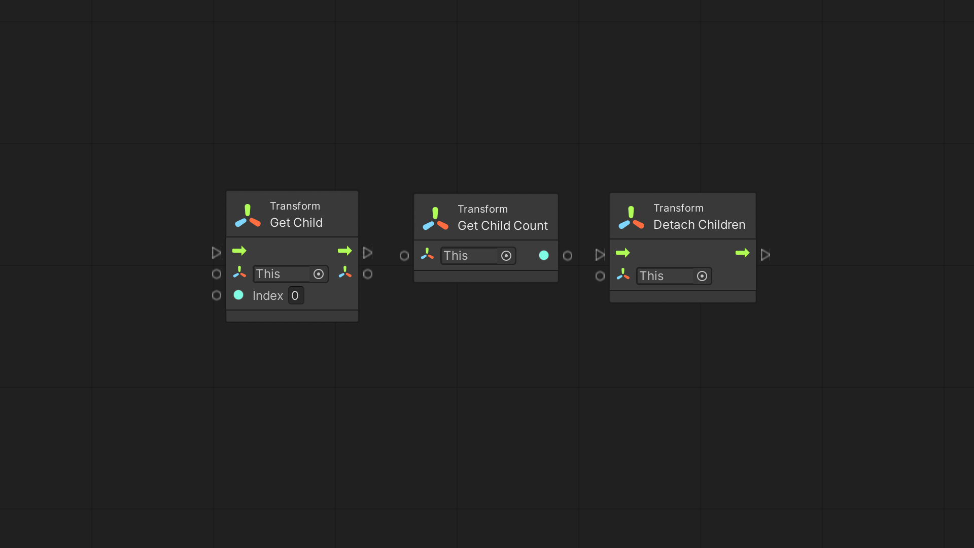 Unity Visual Scripting – Get Child, Get Child Count, Detach Children