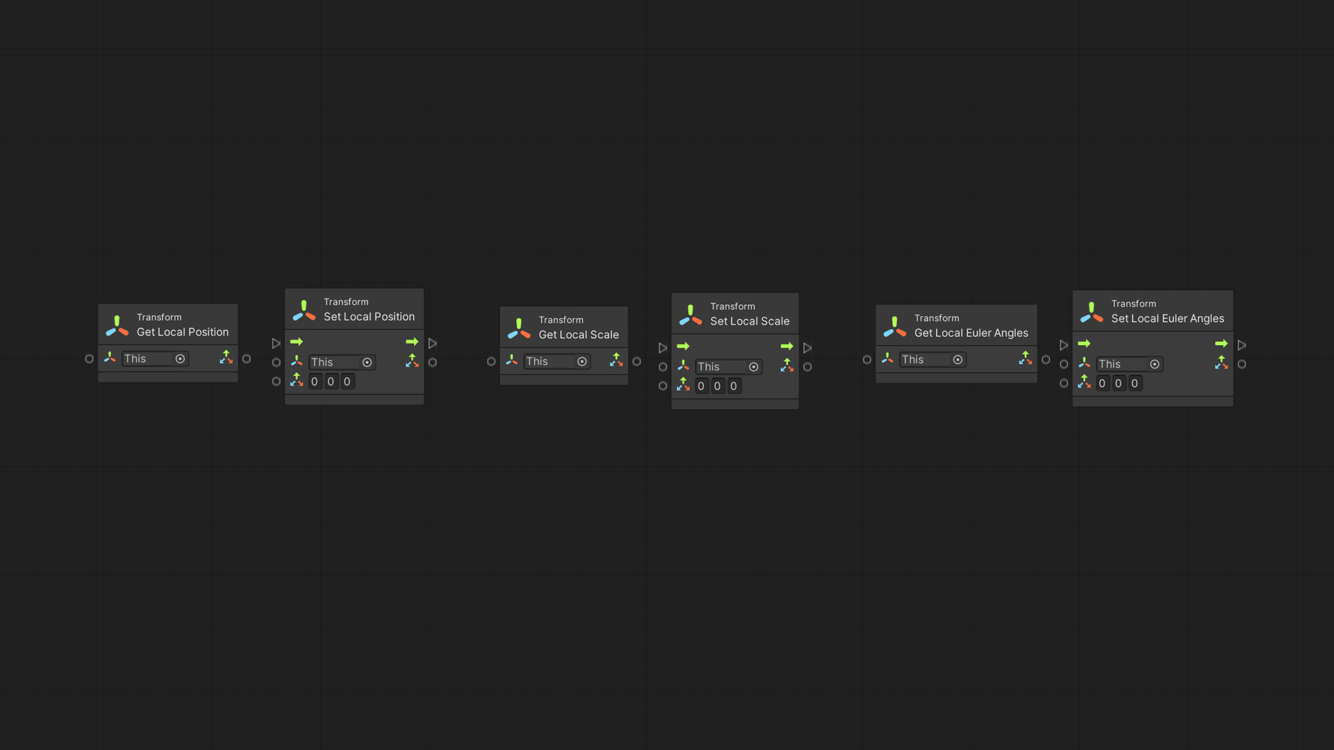 Unity Visual Scripting – Transform local