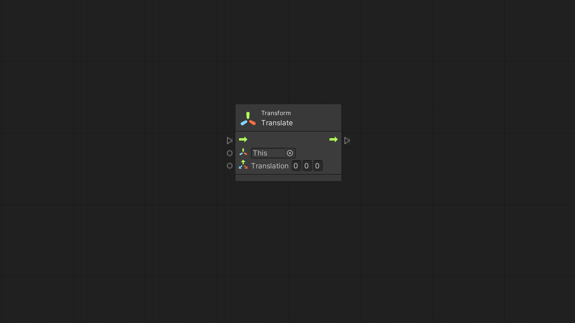 Unity Visual Scripting – Translate