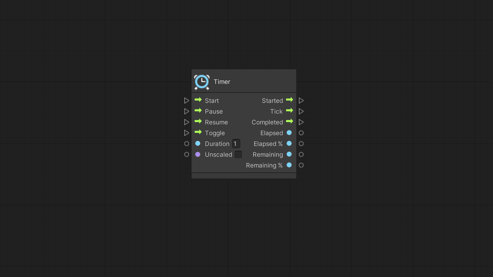 Unity Visual Scripting – Timer node