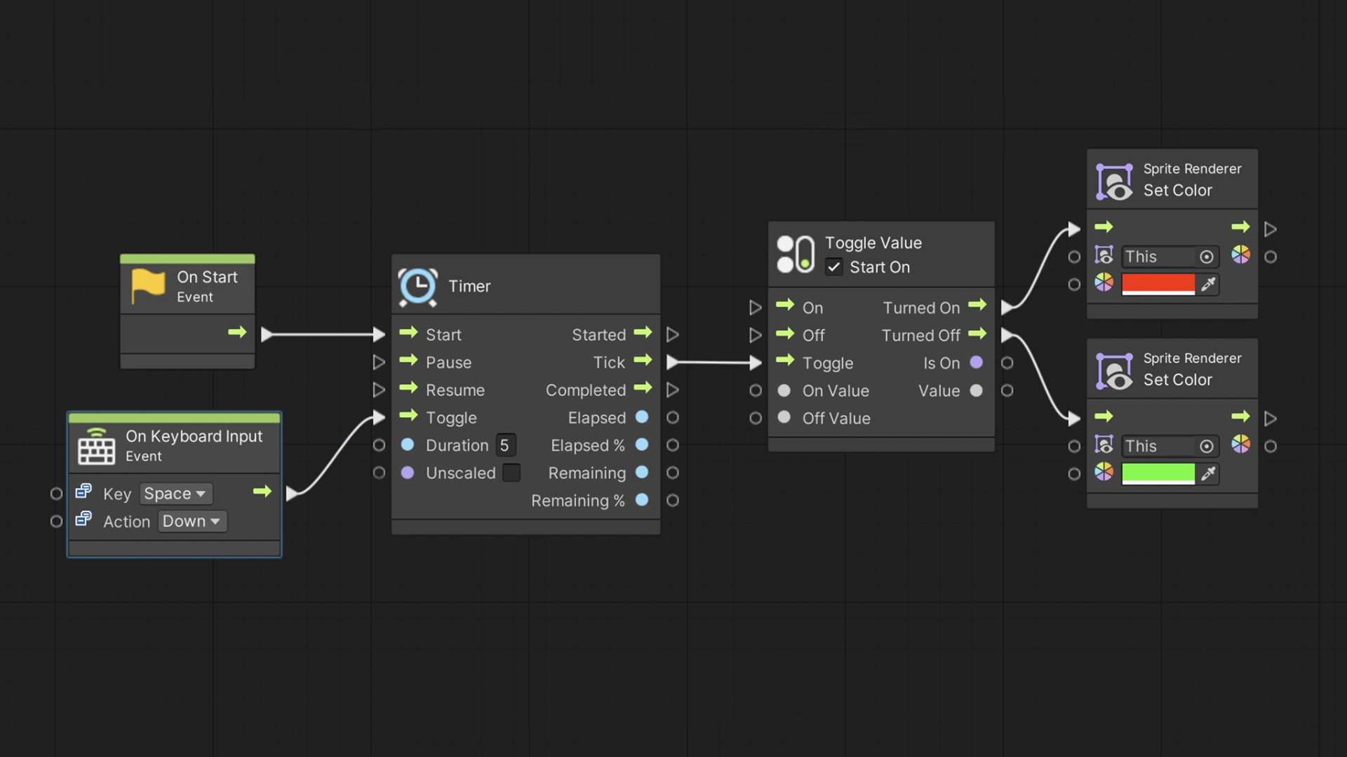 Unity Visual Scripting – Toggle a Timer using Pause and Resume