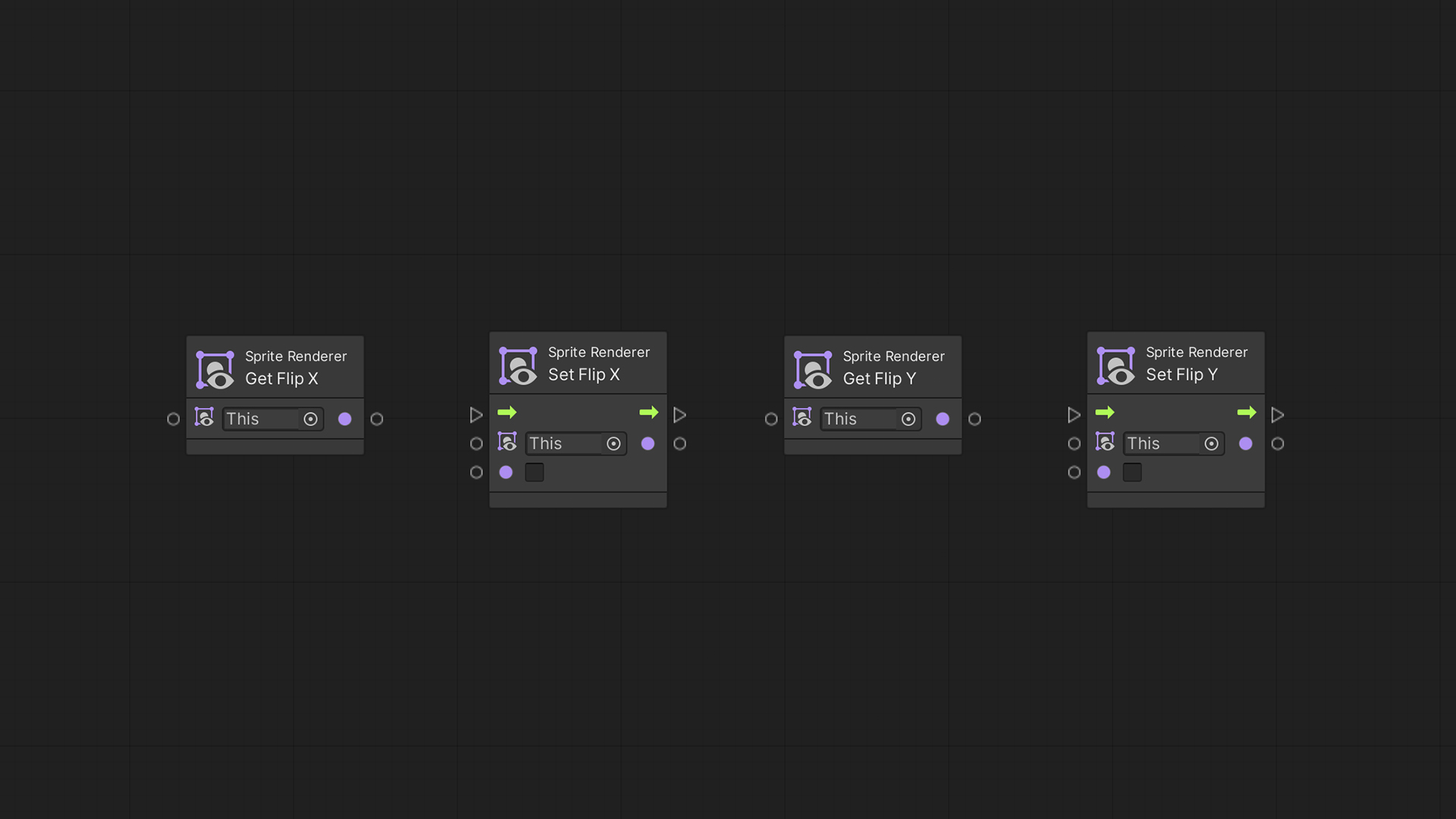 Unity Visual Scripting – Get & Set Flip X/Y nodes